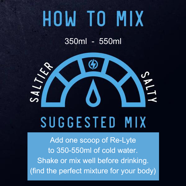 RE-LYTE Hydration Sticks - Variety 30 Pack