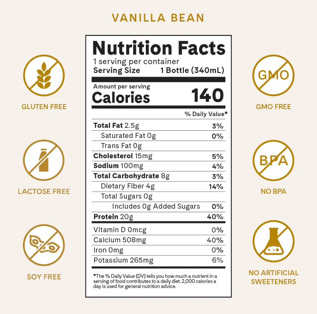 ICONIC Protein Drink Vanilla Bean:  IVB-12PD